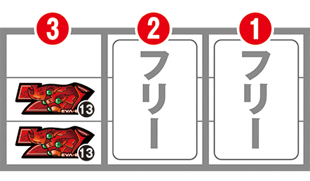 LBパチスロ ヱヴァンゲリヲン ~約束の扉~ BIG中の打ち方