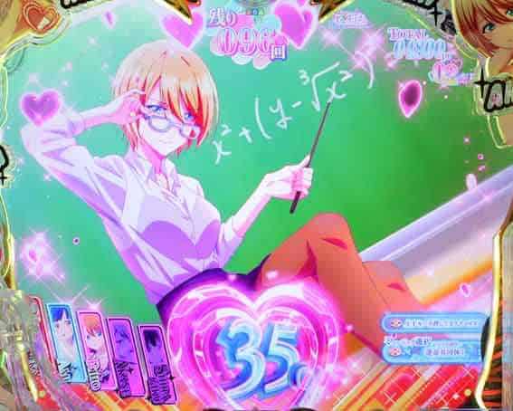 e女神のカフェテラス ハーレムRUSH中の演出