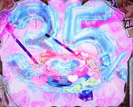 e女神のカフェテラス ハーレムRUSH中の演出