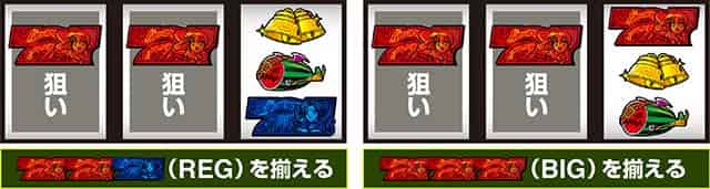 マジカルハロウィン ボーナストリガー ボーナス最速揃え手順