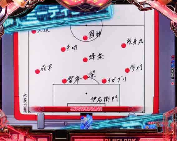 eフィーバーブルーロック ロッカールーム作戦会議予告