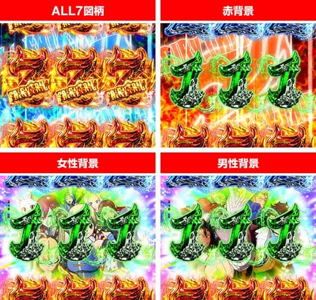 P FAIRY TAIL 超一夜Ver. 図柄JUDGE(再抽選)