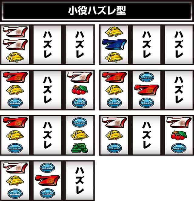 スマスロ バベル リーチ目