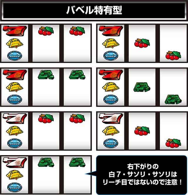 スマスロ バベル リーチ目