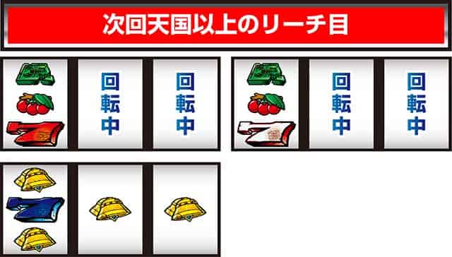 スマスロ バベル 天国以上濃厚リーチ目