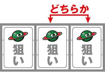 スマスロネオプラネット 技術介入手順