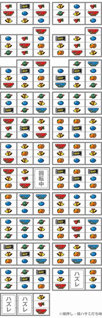 スマスロネオプラネット リーチ目