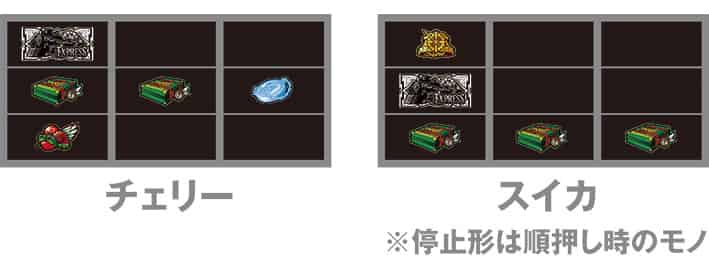 バーニングエクスプレス レア役の停止形