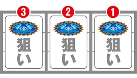 スマスロ 秘宝伝 高確率準備中の打ち方