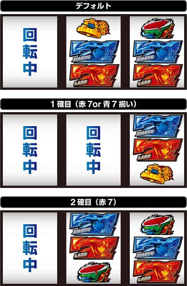 スマスロ鉄拳6 7を狙えの1確・2確目