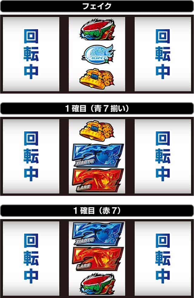 スマスロ鉄拳6 7を狙えの1確・2確目