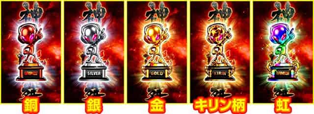 スマスロ 北斗の拳 転生の章2 サミートロフィー