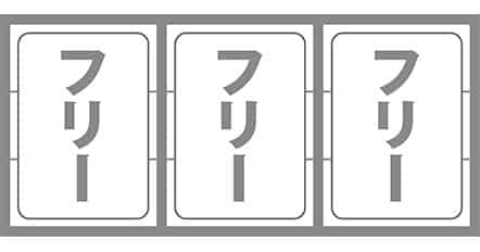 スマスロ ゴブリンスレイヤーⅡ 最初に狙う図柄