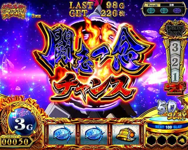 スマスロ ゴブリンスレイヤーⅡ 闘志一念チャンス概要