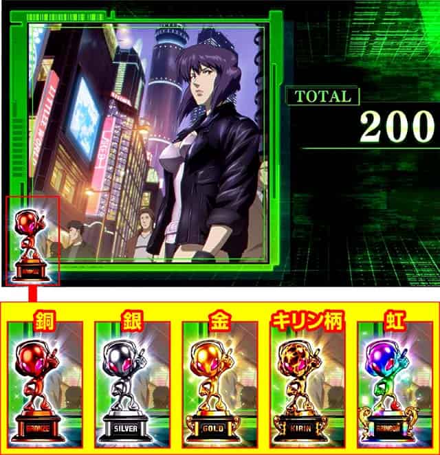 スマスロ 攻殻機動隊 サミートロフィー