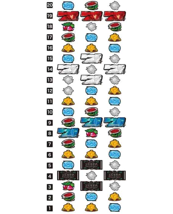 スマスロ 攻殻機動隊 リール配列